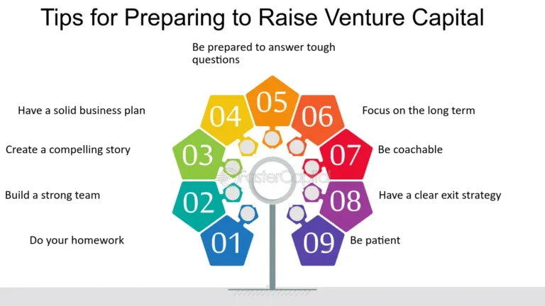 Essential Venture Capital Tips for Startups to Secure Funding Essential Venture Capital Tips for Startups to Secure Funding