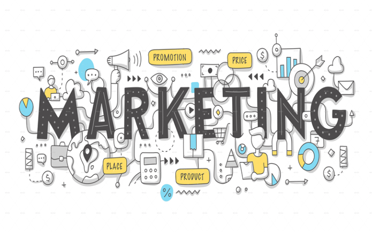 Ethical Sustainability-Focused Brand Marketing: Strategies for Trust and Eco-Conscious Engagement